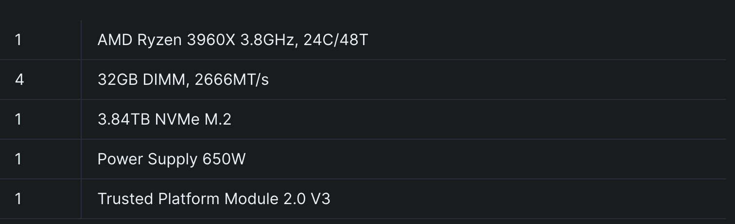 emc protocol